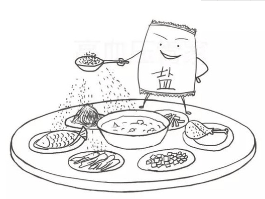 负氧离子
